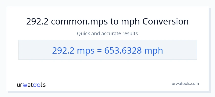 292.2 Meters Per Second patungong milya kada oras na conversion