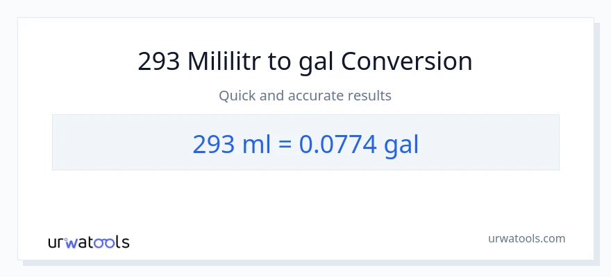 Konwersja 293 mililitry do Galony