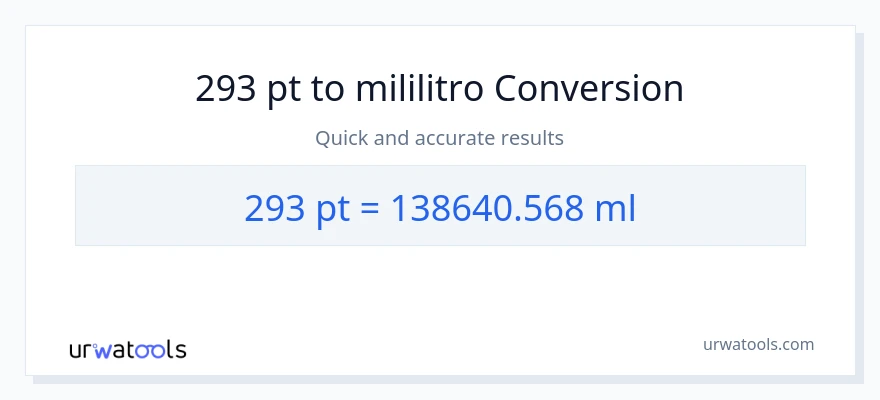 293 Pints patungong mga mililitro na conversion