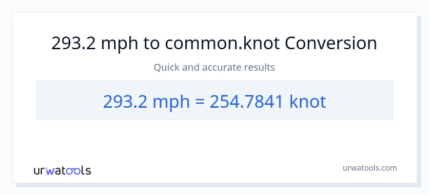 293.2 milya kada oras patungong Knots na conversion