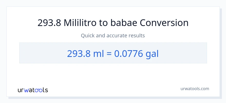 293.8 mga mililitro patungong Mga galon na conversion