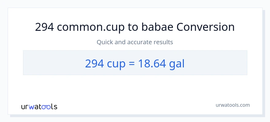294 mga tasa patungong Mga galon na conversion