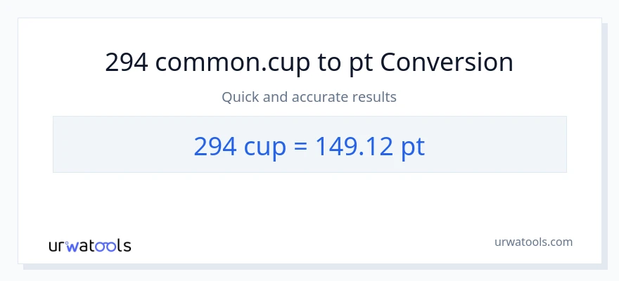 294 mga tasa patungong Pints na conversion