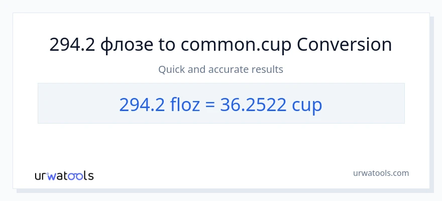Конверзија од течне унце до шоље: 1}
