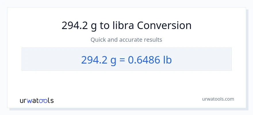 294.2 Gramo patungong Lbs na conversion