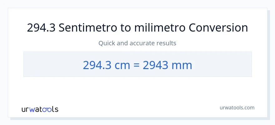 294.3 Mga Sentimetro patungong milimetro na conversion