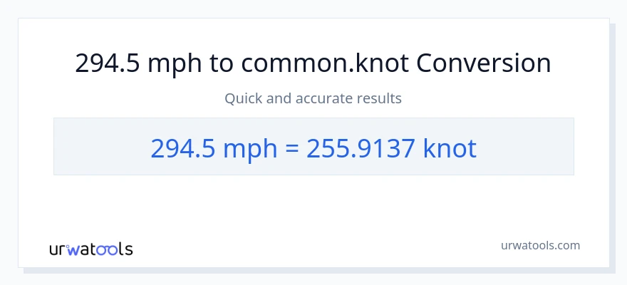 294.5 milya kada oras patungong Knots na conversion