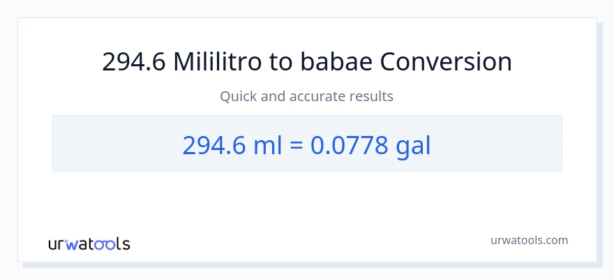 294.6 mga mililitro patungong Mga galon na conversion