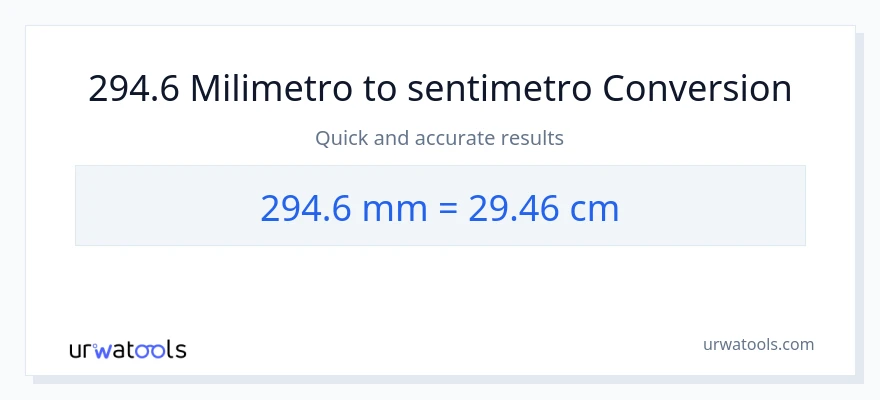 294.6 milimetro patungong Mga Sentimetro na conversion