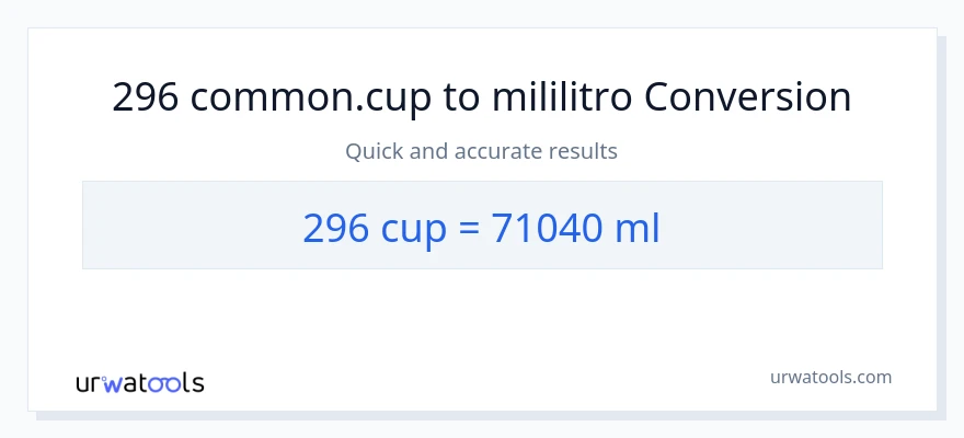 296 mga tasa patungong mga mililitro na conversion