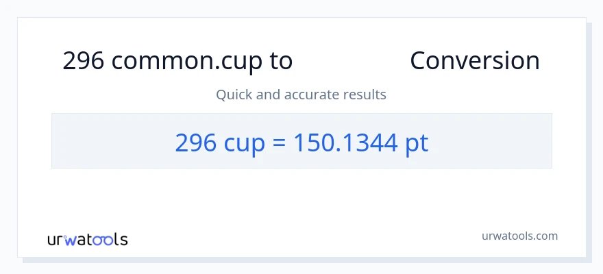 296 కప్పులు నుండి Pints కు మార్పిడి