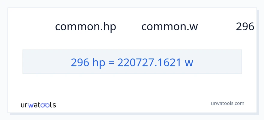 การแปลง 296 แรงม้า เป็น วัตต์