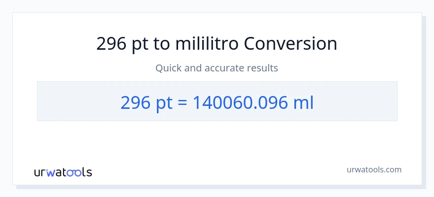 296 Pints patungong mga mililitro na conversion