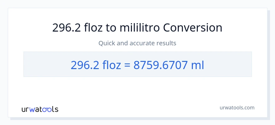 296.2 mga onsa ng likido patungong mga mililitro na conversion
