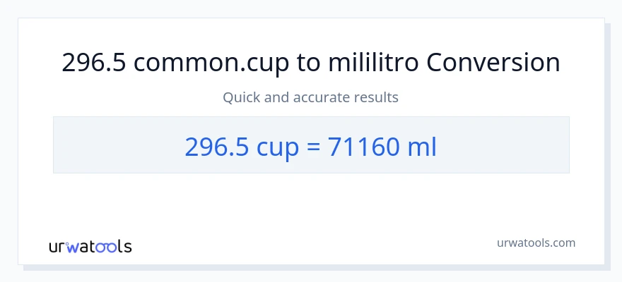 296.5 mga tasa patungong mga mililitro na conversion