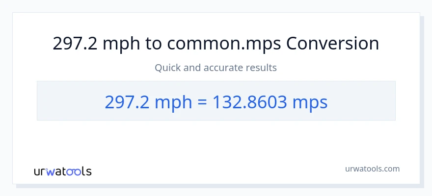 297.2 milya kada oras patungong Meters Per Second na conversion