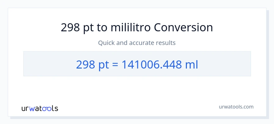 298 Pints patungong mga mililitro na conversion