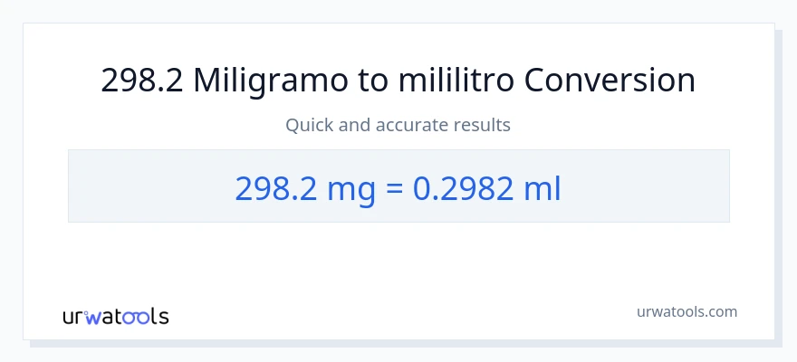 298.2 miligramo patungong mga mililitro na conversion