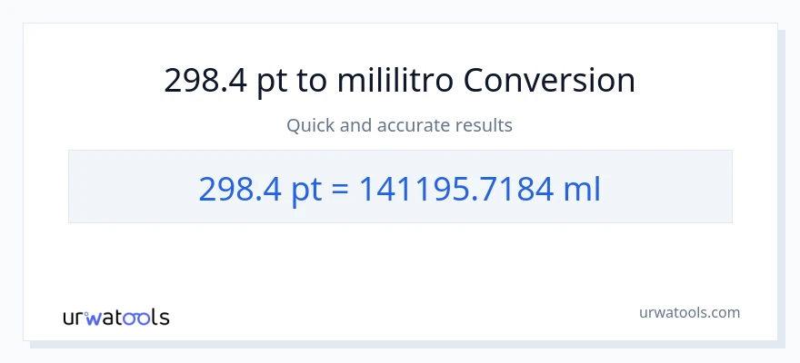 298.4 Pints patungong mga mililitro na conversion