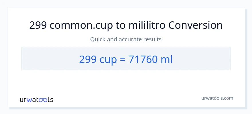 299 mga tasa patungong mga mililitro na conversion