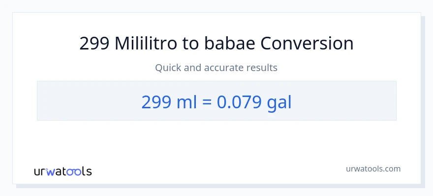 299 mga mililitro patungong Mga galon na conversion