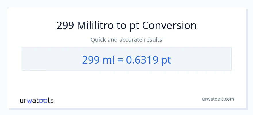 299 mga mililitro patungong Pints na conversion