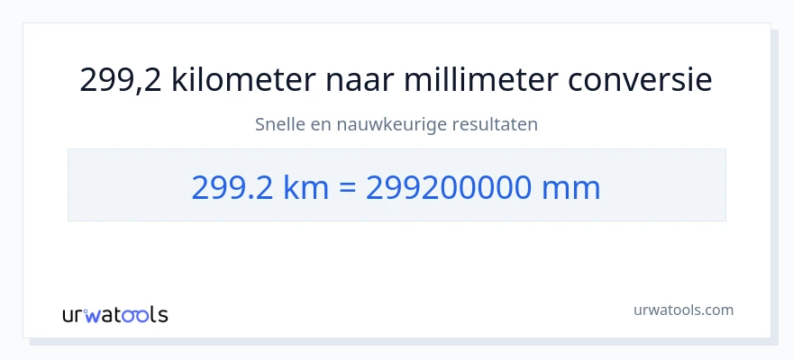 299.2 kilometers naar millimeters conversie