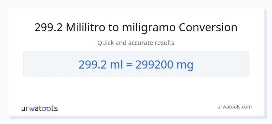 299.2 mga mililitro patungong miligramo na conversion