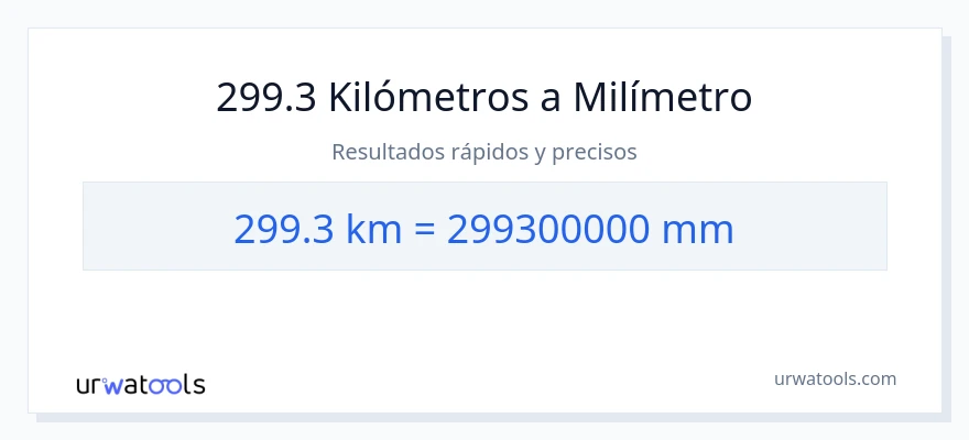 Conversión de 299.3 kilómetros a milímetros