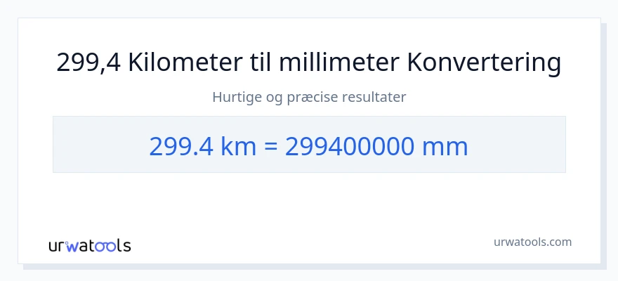 299.4 kilometer til millimeter konvertering