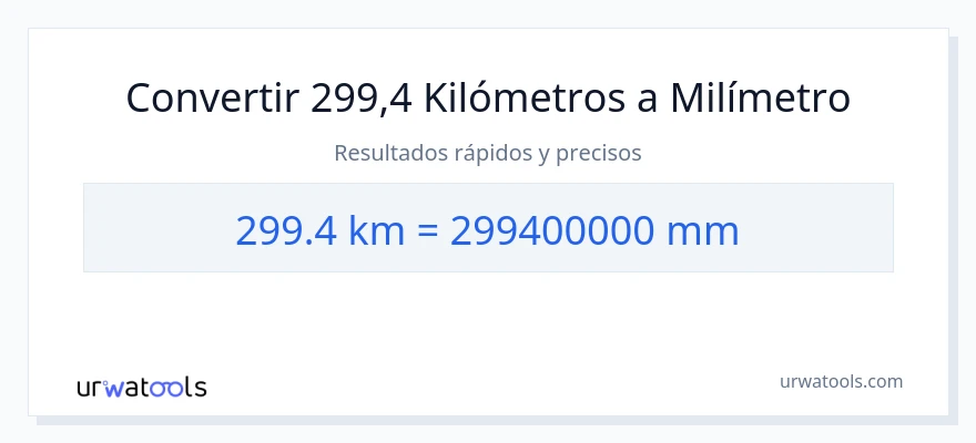 Conversión de 299.4 kilómetros a milímetros