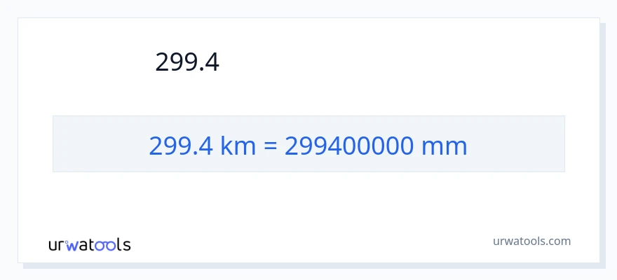 299.4 キロメートル から ミリメートル への変換