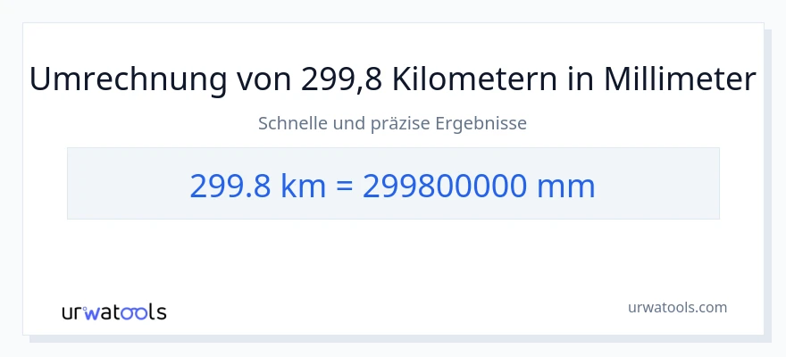 299.8 Kilometer zu Millimeter Umwandlung