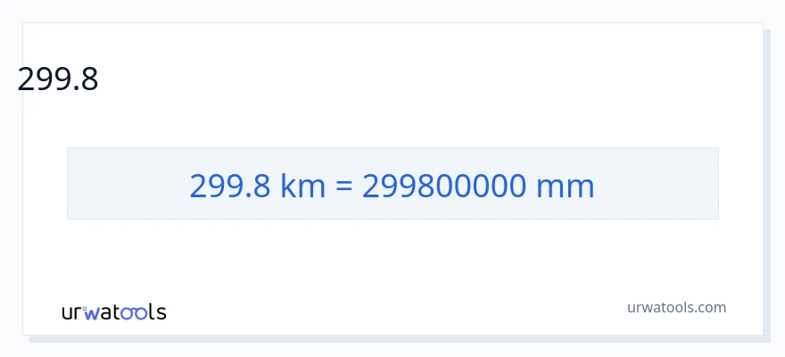 299.8 కిలోమీటర్లు నుండి మిల్లీమీటర్లు కు మార్పిడి