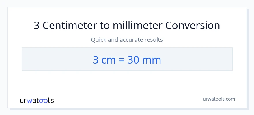 3 Centimeter til millimeter konvertering