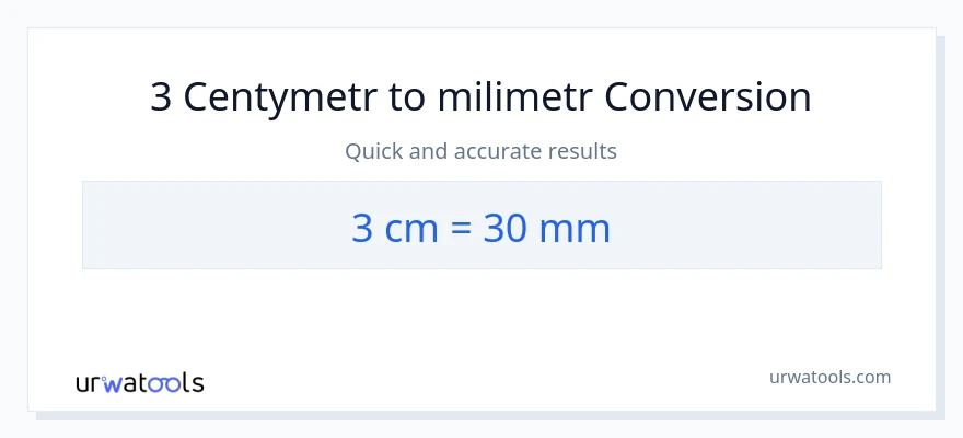 Konwersja 3 Centymetry do milimetry