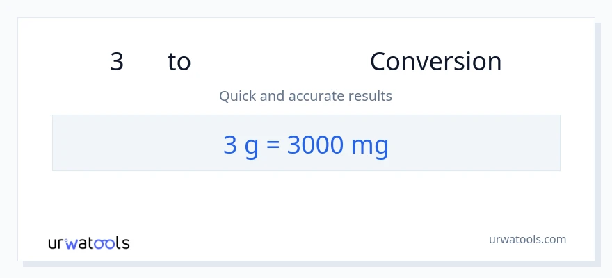 3 ഗ്രാം ൽ നിന്ന് മില്ലിഗ്രാം ലേക്ക് പരിവർത്തനം