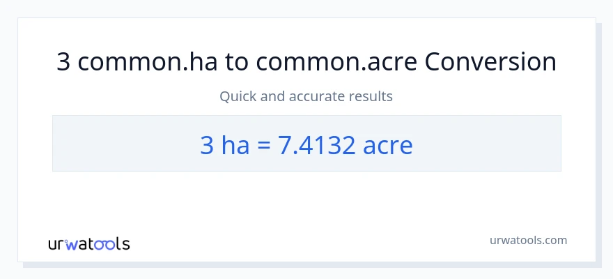 Conversió de 3 Hectares a Acres