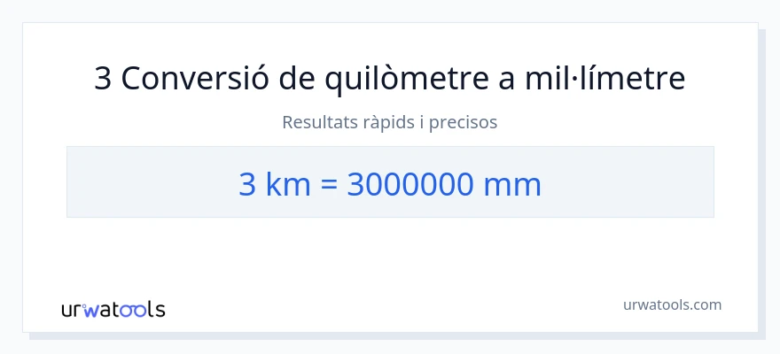 Conversió de 3 quilòmetres a mil·límetres