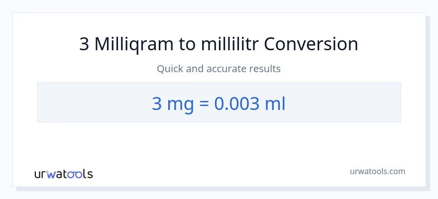 3 milliqram-dən millilitr-ə çevrilmə