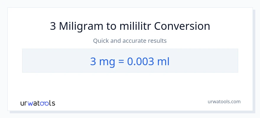 Konverze z miligramy na mililitrů: 3