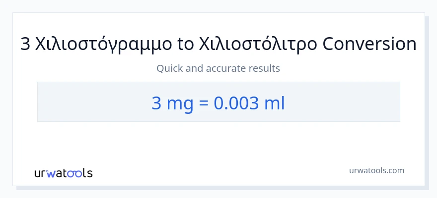 Μετατροπή 3 χιλιοστόγραμμα σε χιλιοστόλιτρα