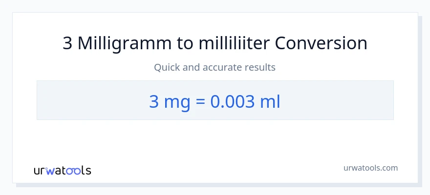 3 milligrammi konversioon milliliitrid-ks