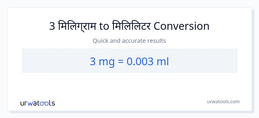 3 मिलिग्राम बाट मिलिलिटर सम्म रूपान्तरण