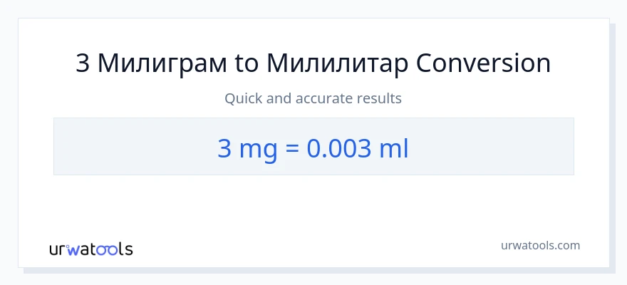 Конверзија од милиграми до милилитри: 1}