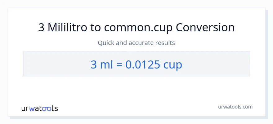 3 mga mililitro patungong mga tasa na conversion