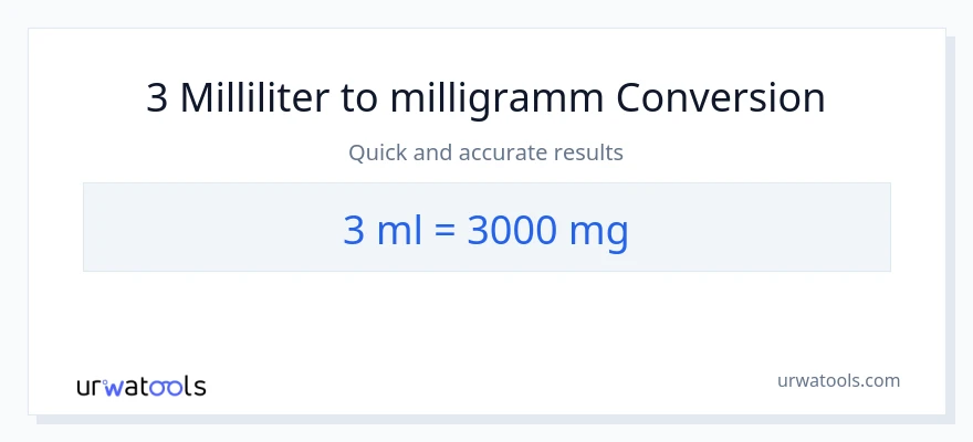 3 Milliliter zu Milligramm Umwandlung