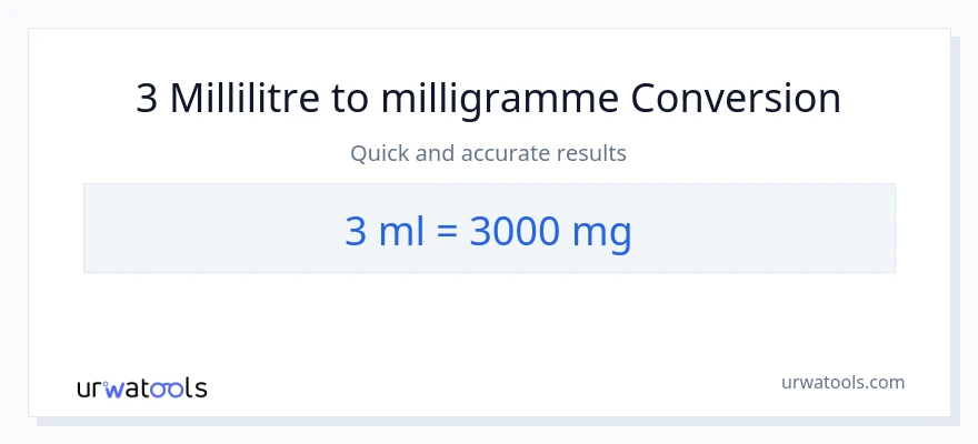 Conversion 3 millilitres vers milligrammes