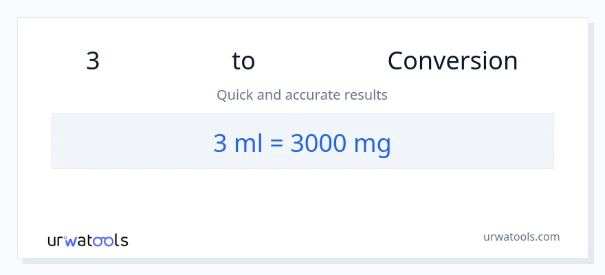 3 միլիլիտր-ից միլիգրամներ փոխակերպում