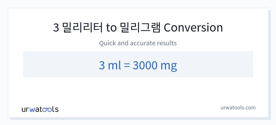3 밀리리터에서 밀리그램으로의 변환